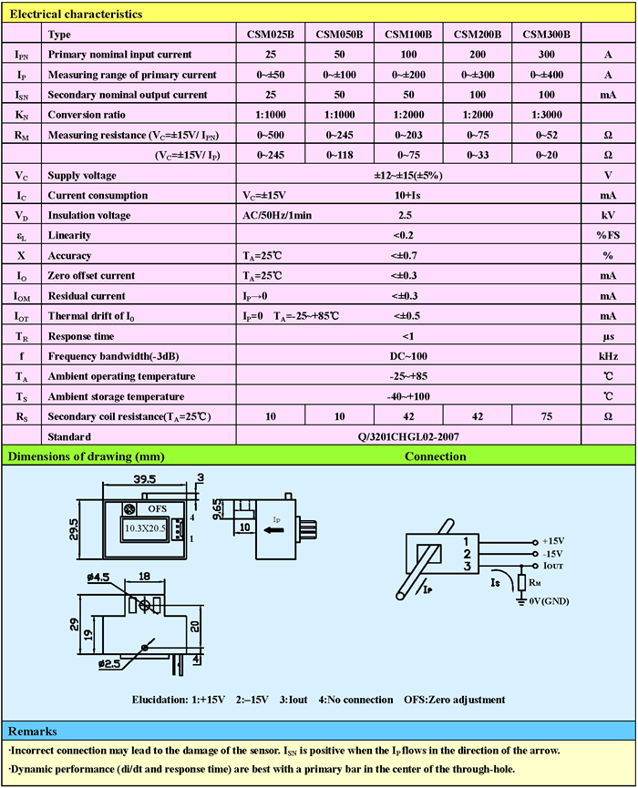 CSM0300B Closed Loop Hall Effect Current Sensors CSM0300B Closed Loop Hall Effect Current Sensors